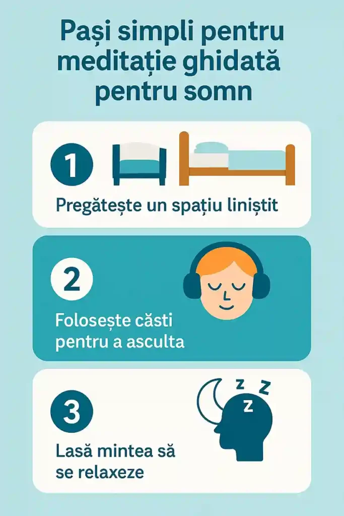 Meditație ghidată pentru somn – Tehnici pentru un somn profund Infografic în limba română care prezintă pași simpli pentru meditație ghidată pentru somn: pregătirea spațiului, folosirea căștilor și relaxarea minții.